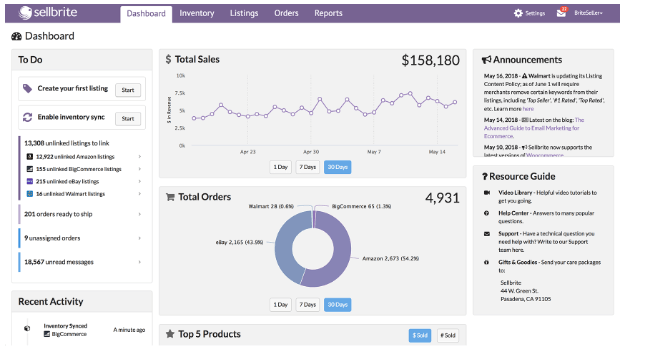 Bigcommerce app di marketing - Sellbrite