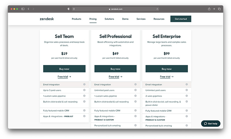 Shopify ecommerce CRM - Zendesk sales pricing