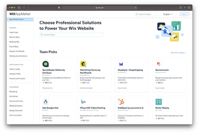 Wix Ecommerce Review 2022 Everything You Need To Know