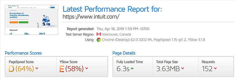 intuit - kinsta hosting performance