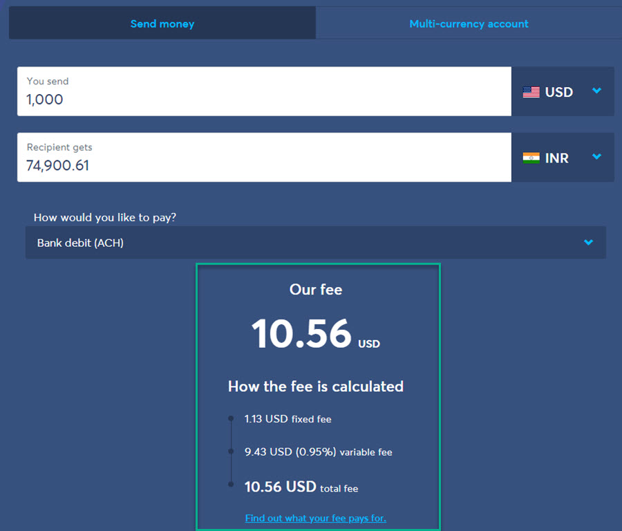 usd to inr - TransferWise review