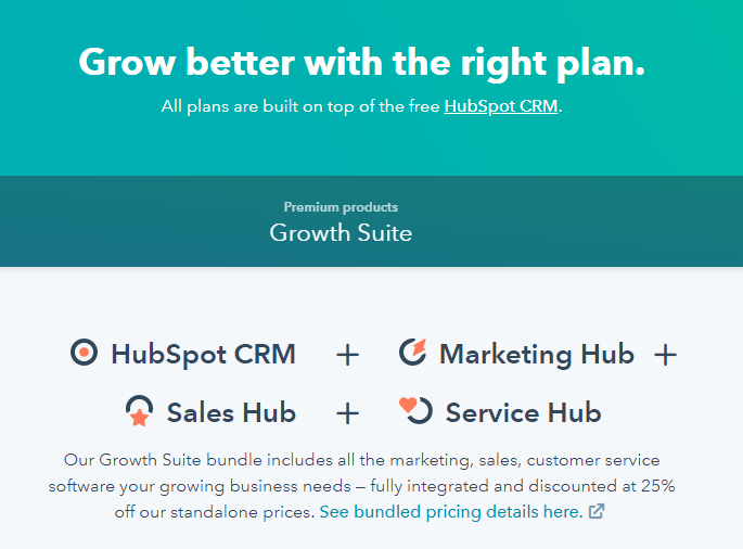HubSpot Pricing - Growth Suite