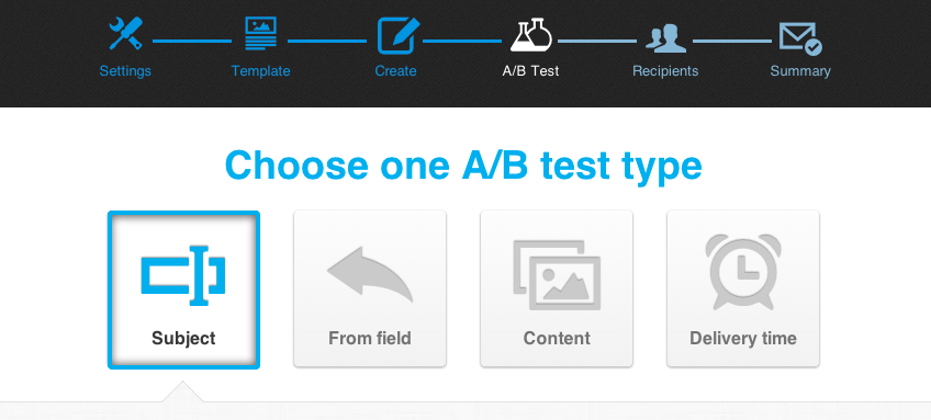 get answer a/b tests