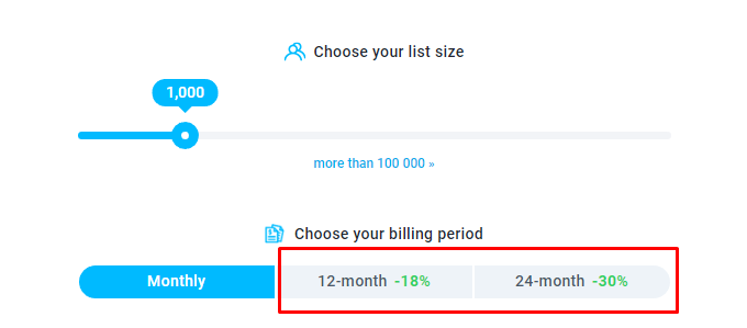 get the size of the response list