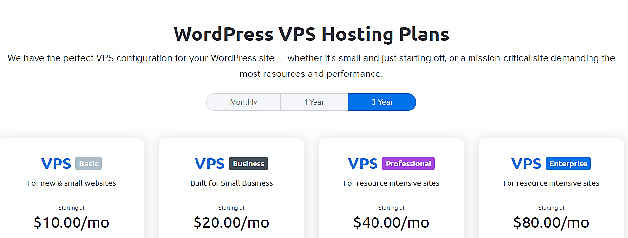 Dreamhost VPS хостинг цены