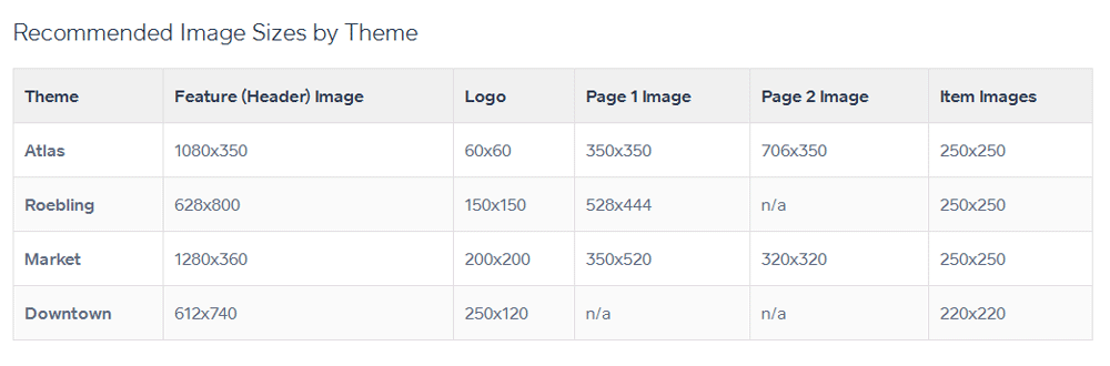 square online Tornare al suo account