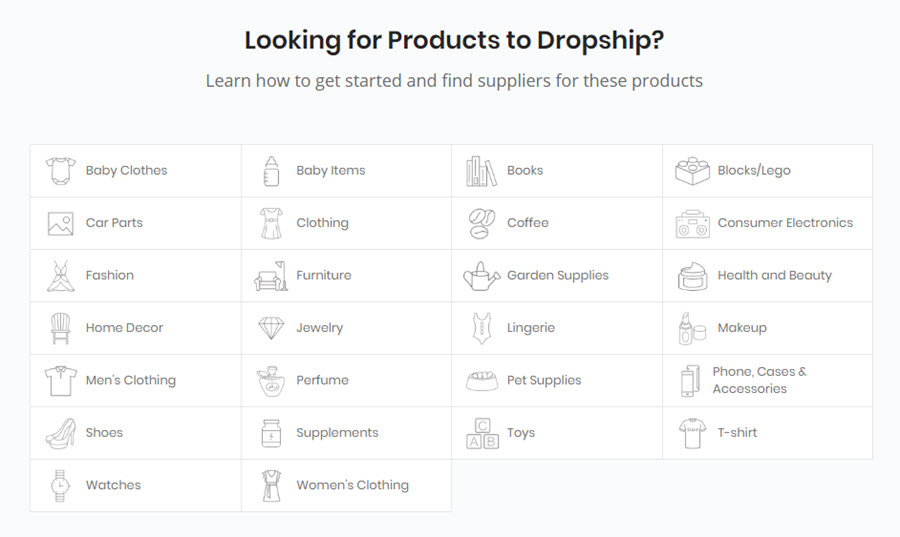 products - how to make money dropshipping