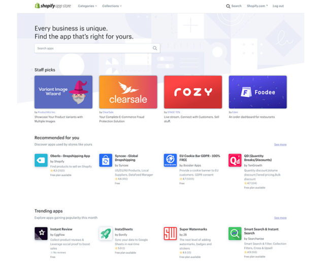 How To Sell Art Online The Complete Guide to Selling Art Online in