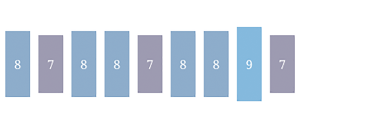 Best Ecommerce Website Designs - The 60+ Top Ecommerce Websites 2023 ...