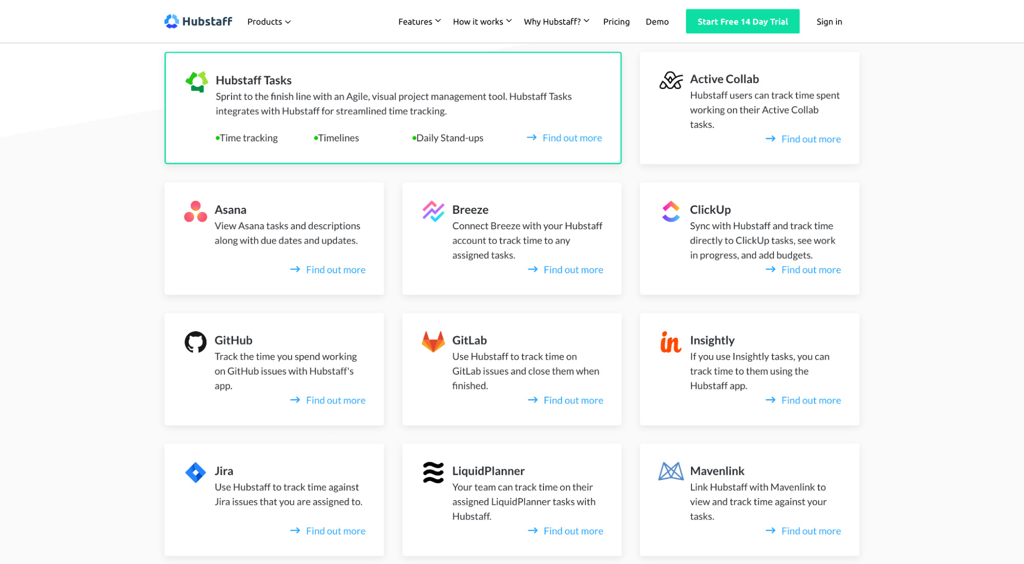 A Handy Hubstaff Review Is This The Time Tracking Software for You?