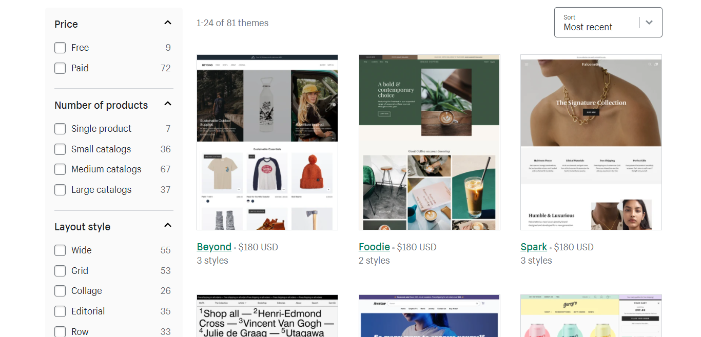 Shift4Shop vs Shopify (2024): The Battle of The Ecommerce Platforms