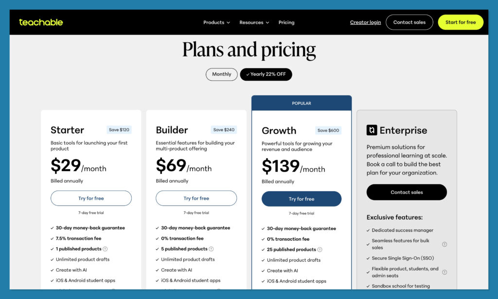 Teachable-Preispläne