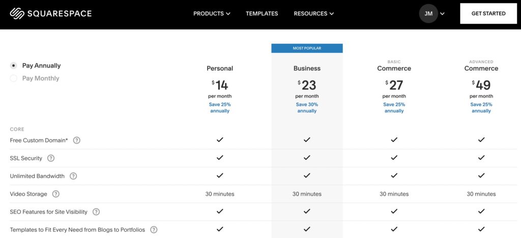 Is Squarespace Free Everything You Should Know About The Squarespace 