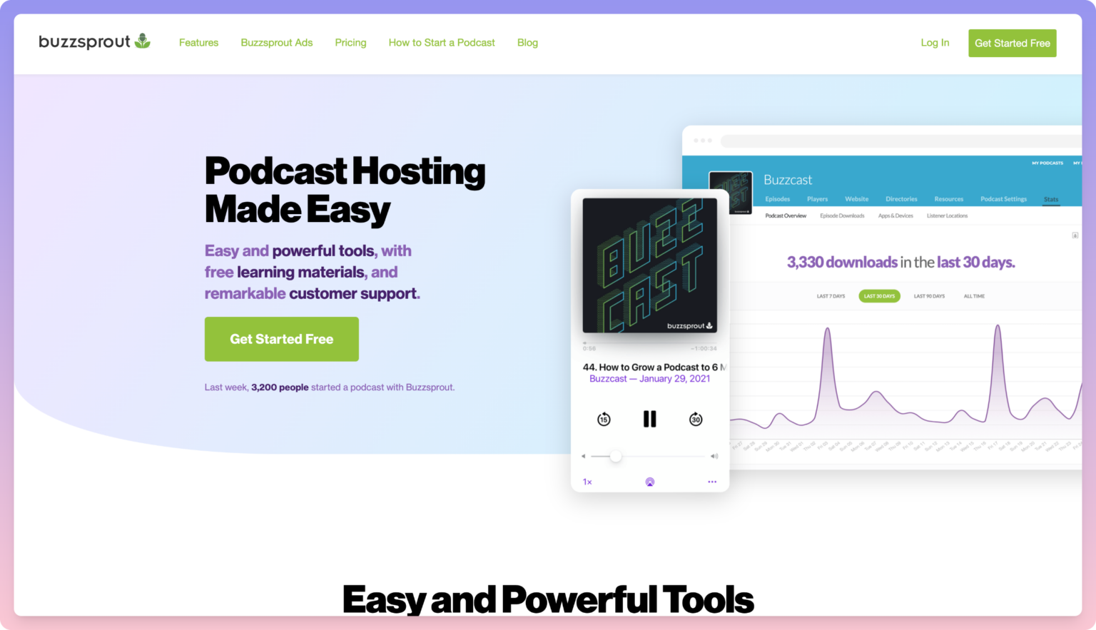 15 Best Podcast Hosting Platforms for 2023 Platforms