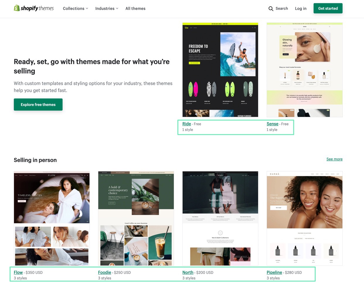 Is Shopify Legit? Learn if Shopify is Safe for Selling and Buying