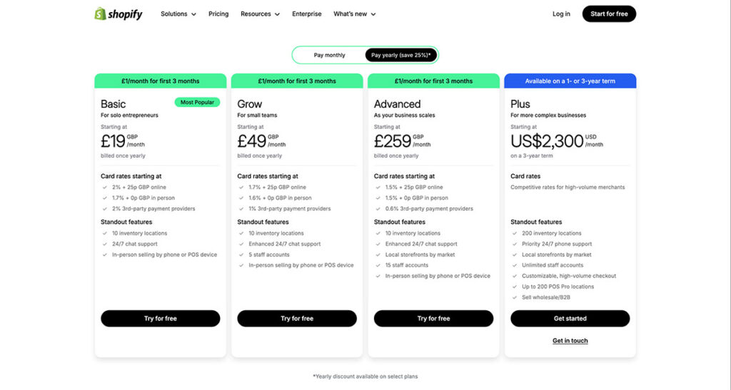 shopify pricing uk