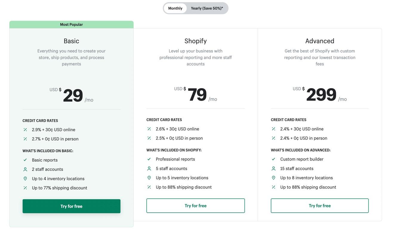 19 Shopify Pros And Cons To Understand The Good And Bad Ecommerce