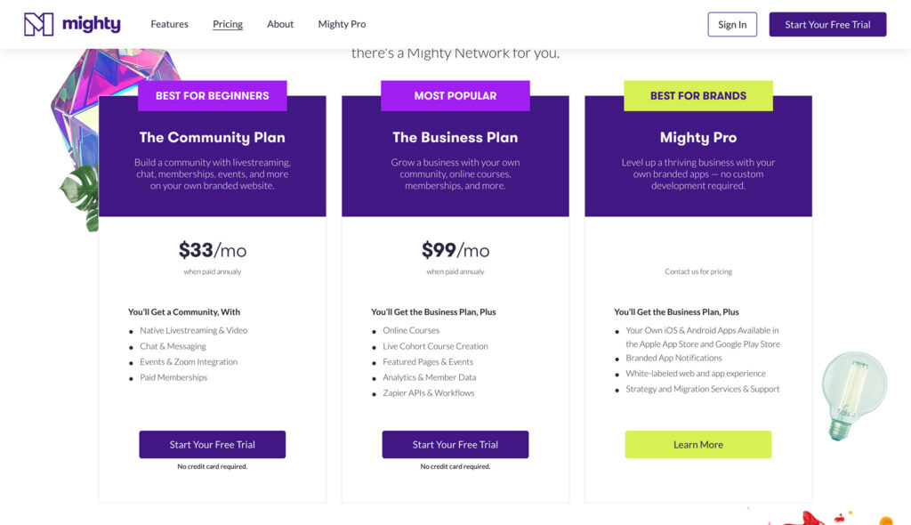 mighty networks pricing