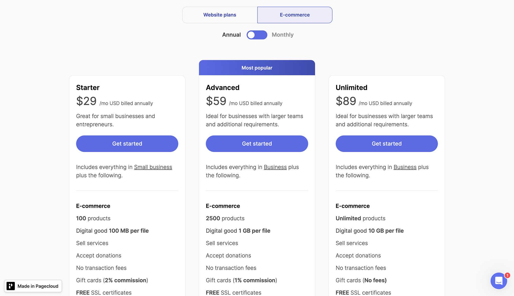 Pagecloud vs Squarespace Which is Right for You?