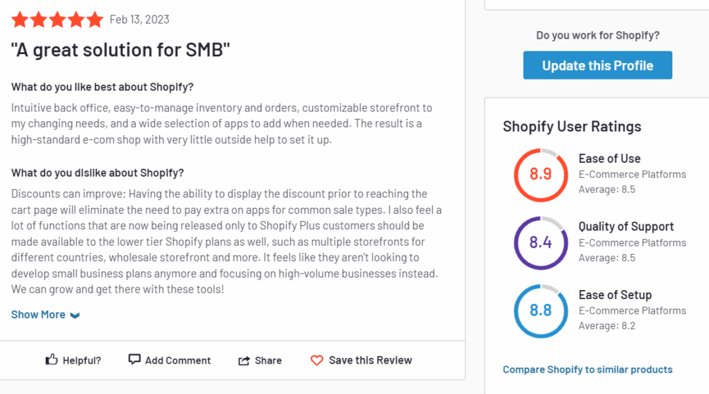 Shopify Review 2023 Pros Cons And User Reviews