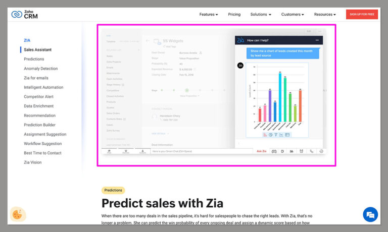 Zoho CRM Review 2024 - How Good Is It Actually? - Ecommerce Platforms
