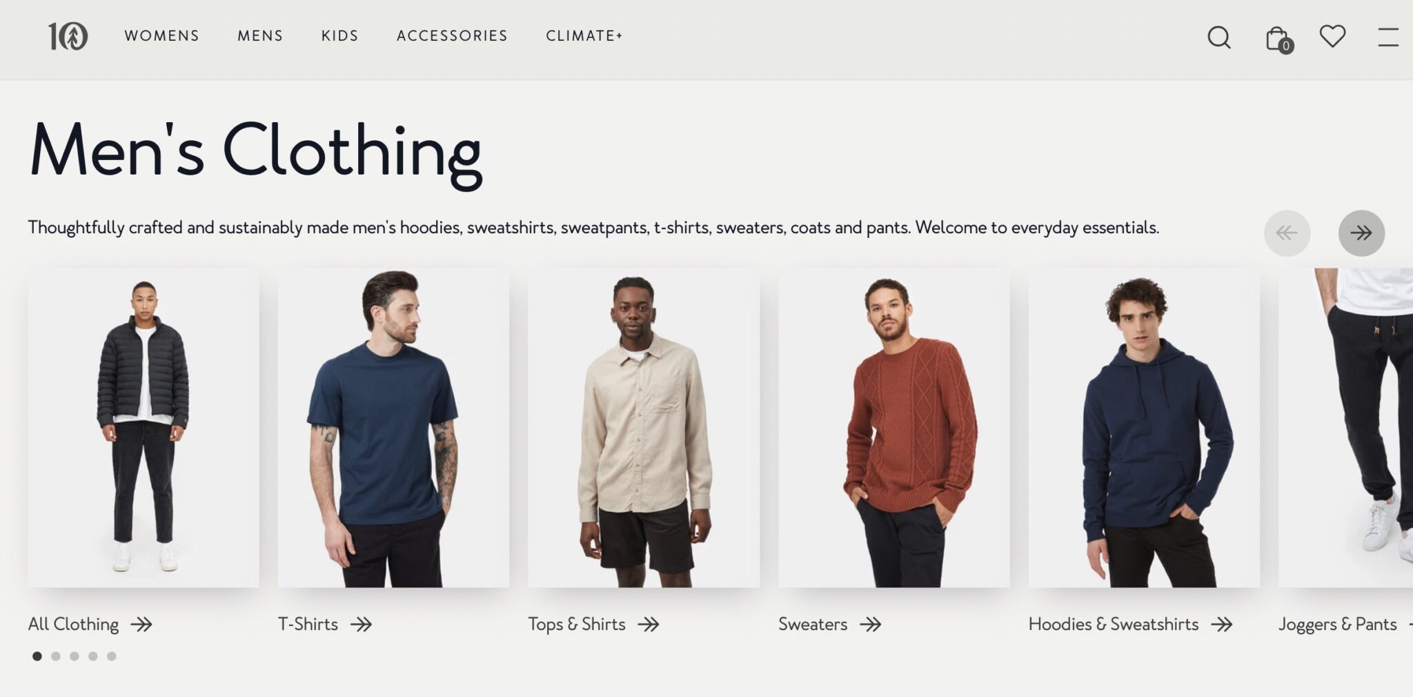 The Ultimate Shopify Image Size Guide - Ecommerce Platforms