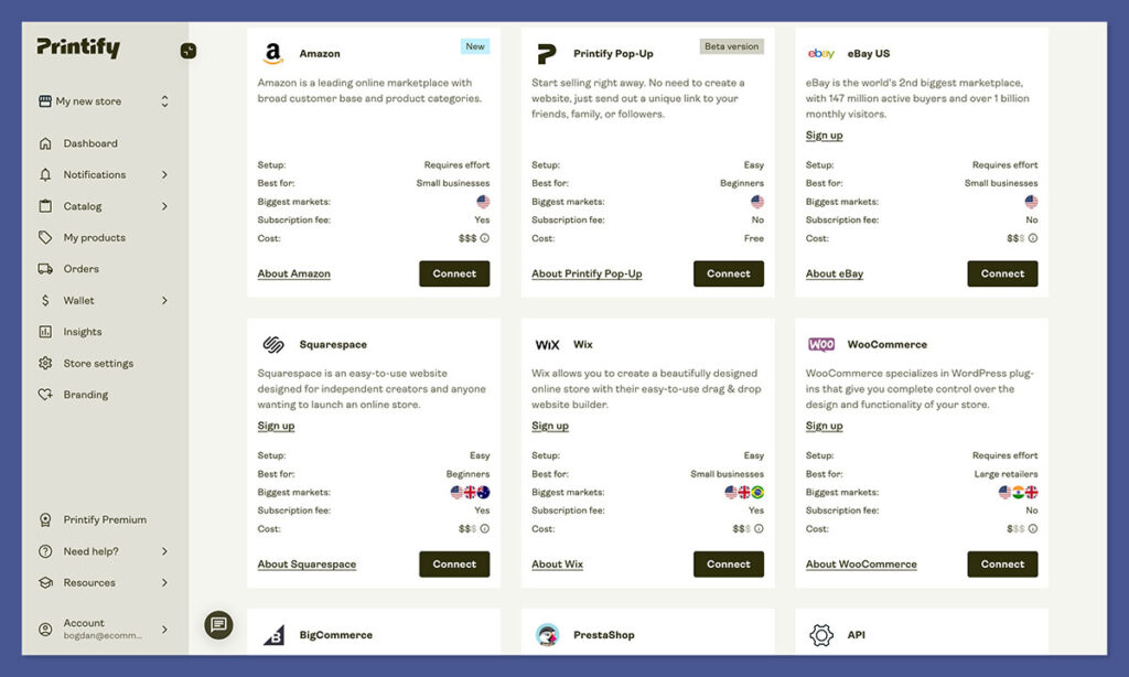 printify integrations comparison