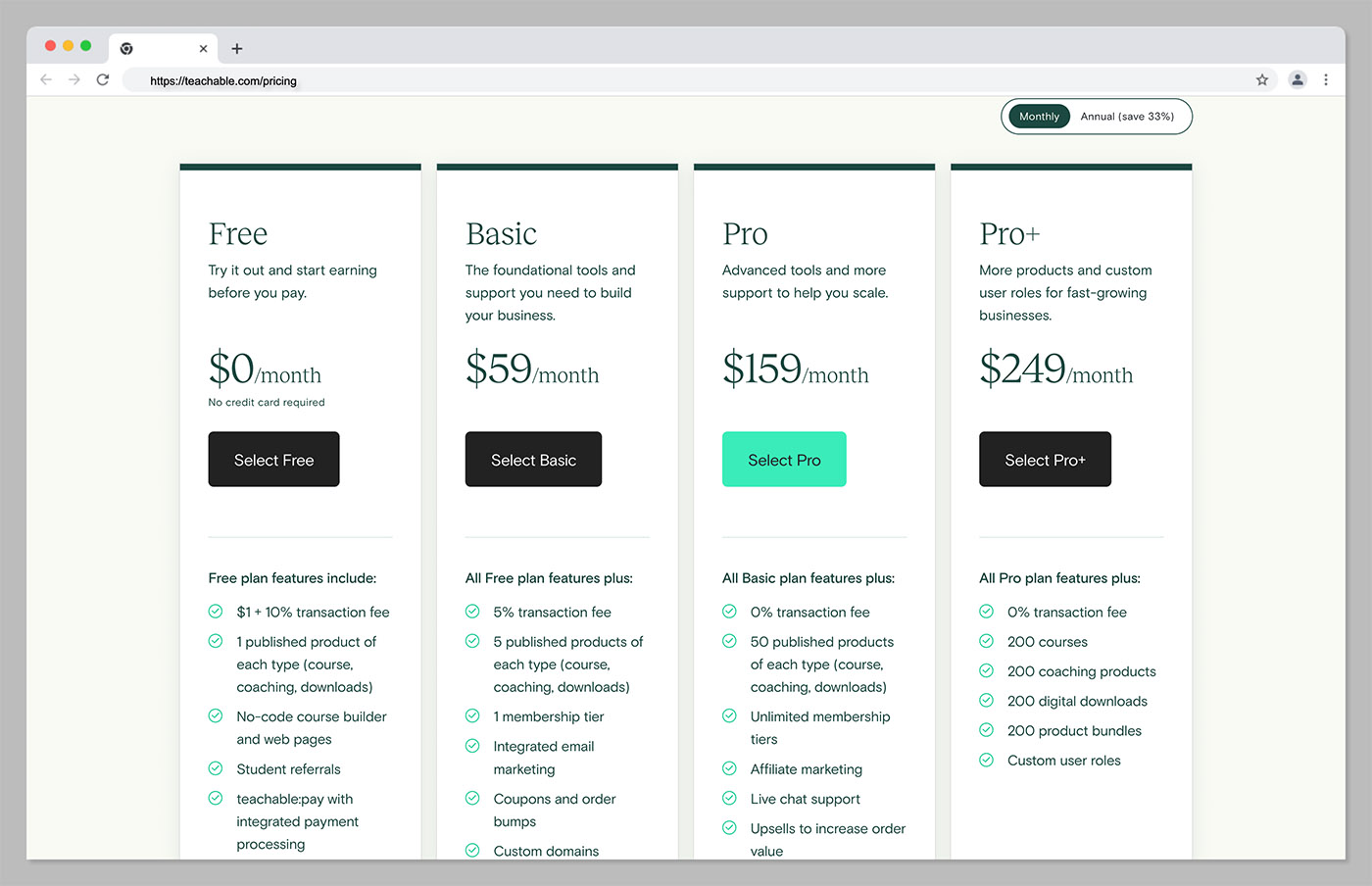 Shopify vs Teachable (2024) The Ultimate Comparison Platforms