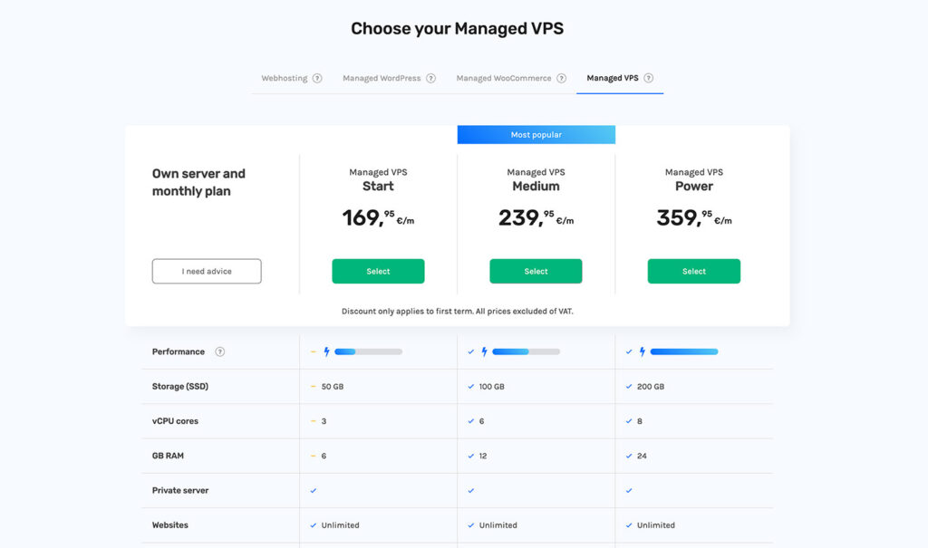 managed vps hosting - cloud86