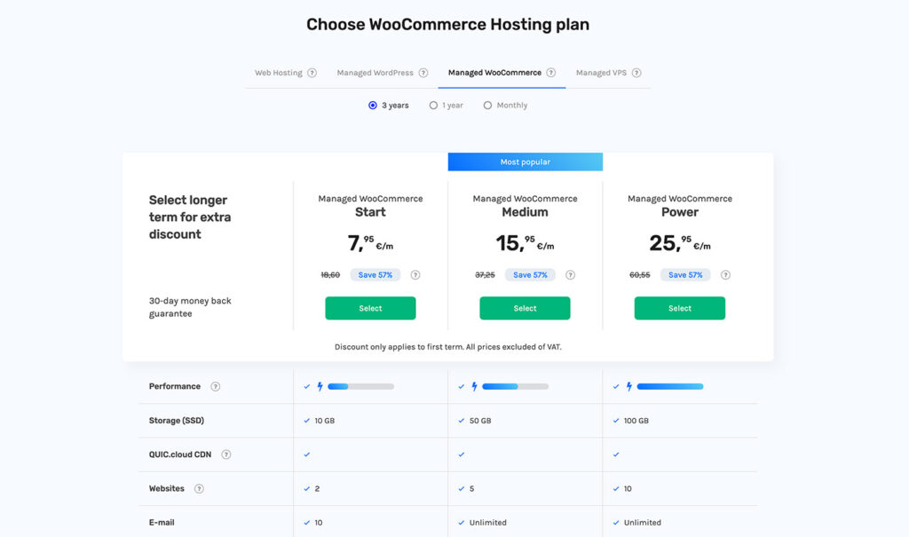 woocommerce hosting - cloud86
