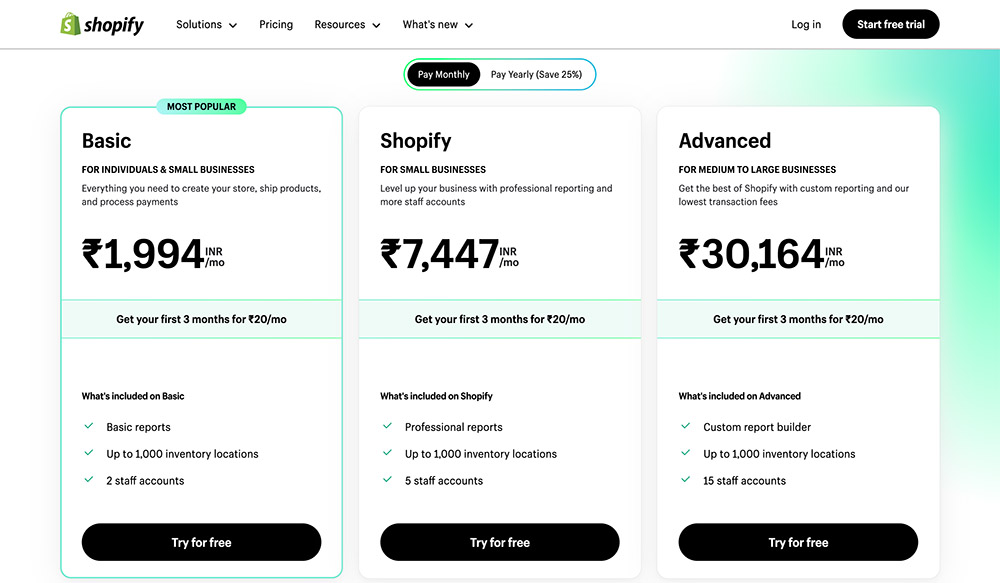 shopify pricing india
