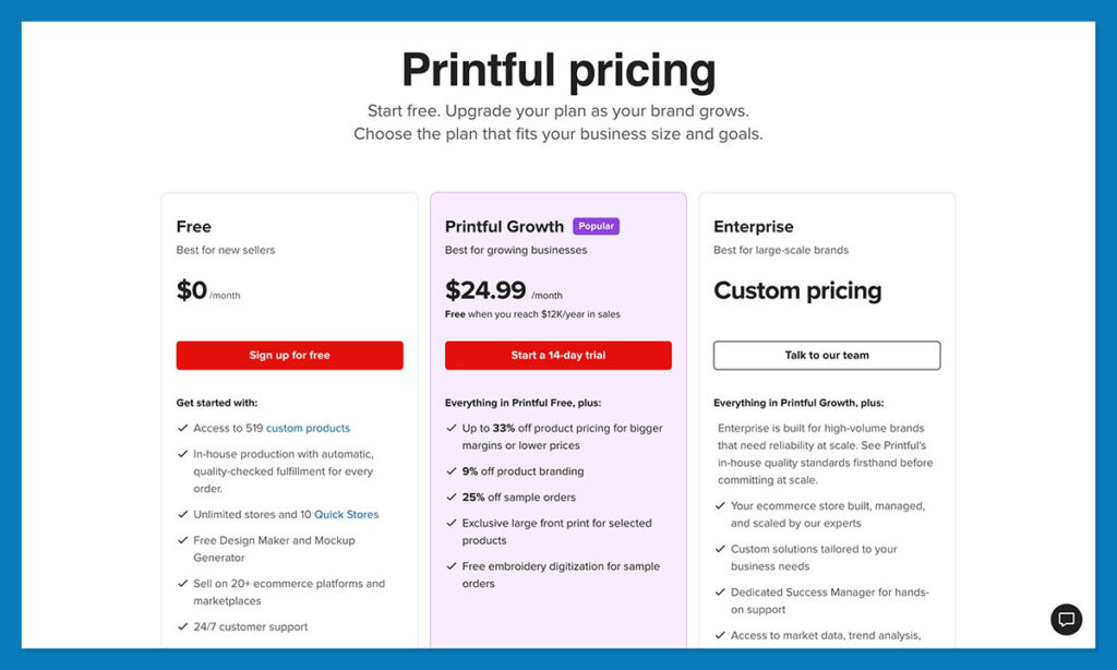 printful pricing