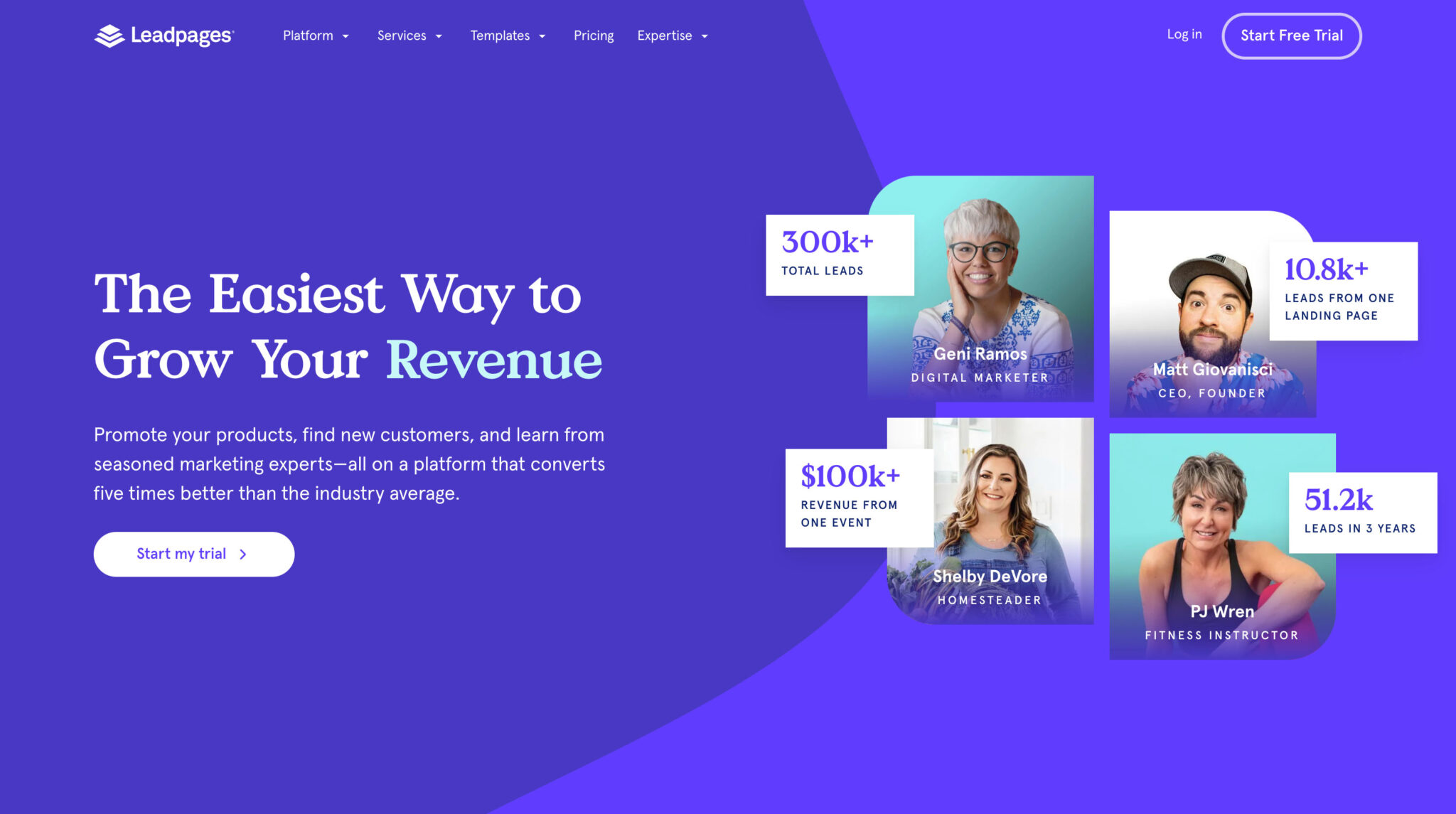 5 Best Landing Page Builders for Ecommerce Websites in 2024 - Ecommerce ... - Best Ecommerce Landing Page Design Platforms