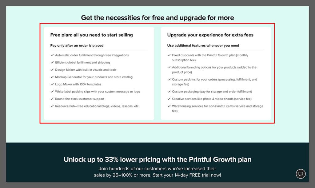 printful pricing free and growth