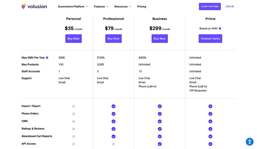 volusion pricing