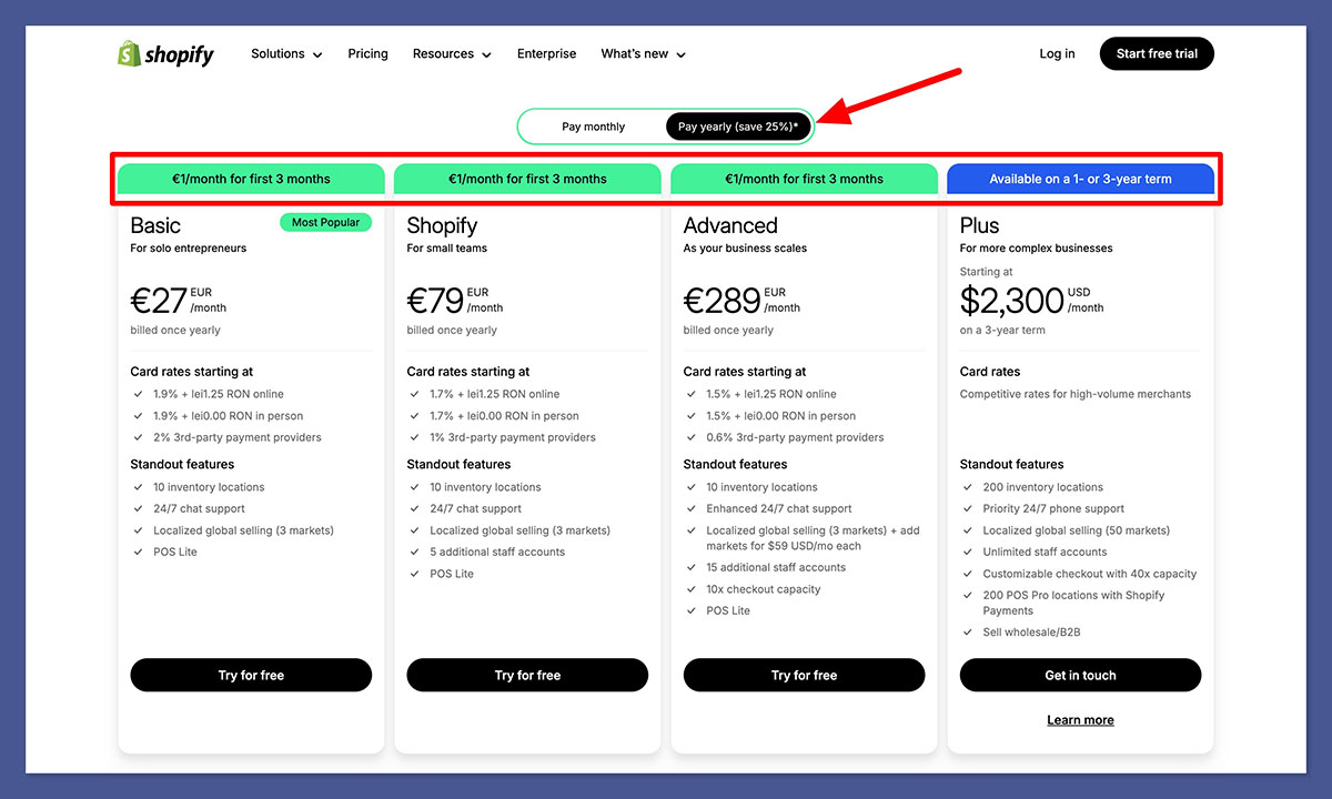 How to Start a Shopify Store in Italy (Based on 10+ Years of Experience ...