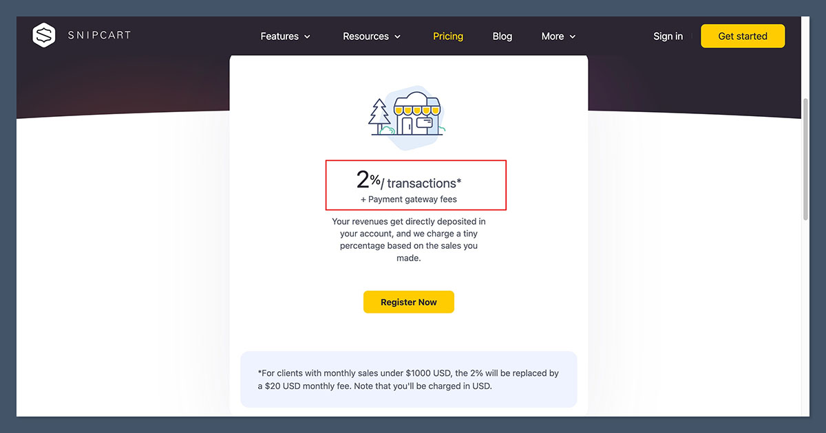 Snipcart Review: My Verdict for 2025