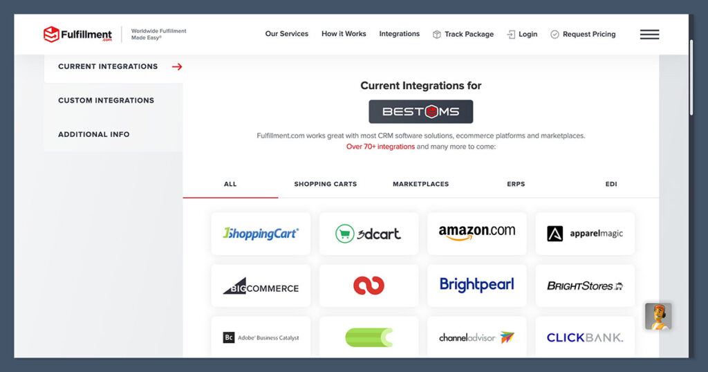 Integrations Fulfillment-com