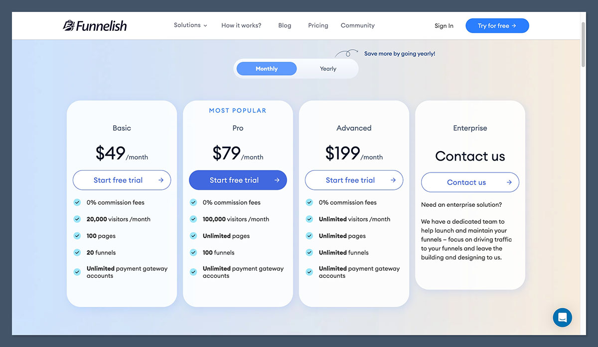 Funnelish Review: The Funnel Builder Built for Ecommerce - Ecommerce ...