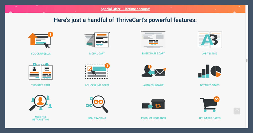 ThriveCart Features