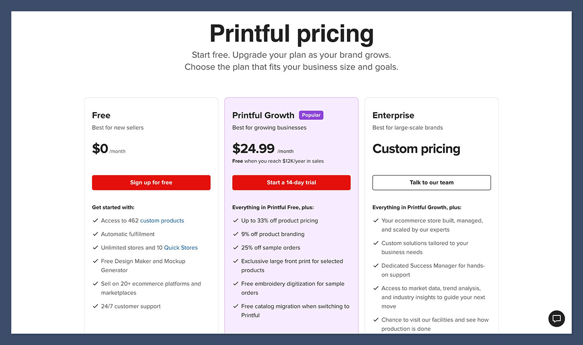 printful pricing plans